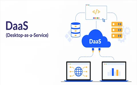 Desktop as a Service: cloud desktops delivered to laptops